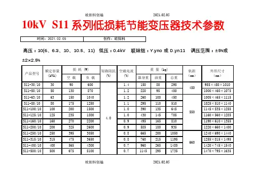 10kv级S7、S9和S11变压器技术参数表之欧阳科创编