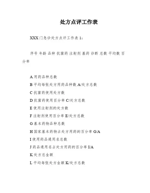 处方点评工作表