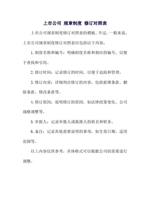 上市公司 规章制度 修订对照表