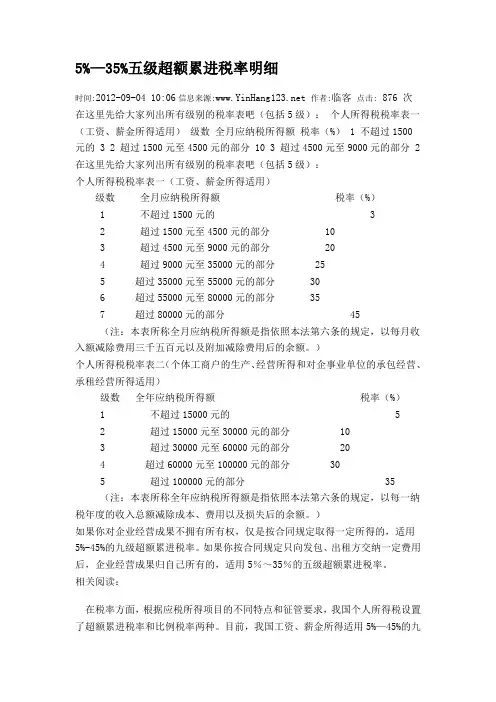 5级超额累计 税率