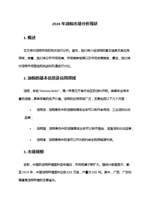 2024年油桐市场分析现状