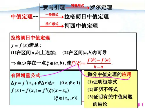 复变函数3.2  洛必达
