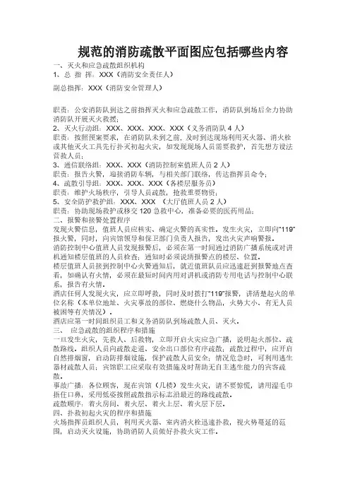 规范的消防疏散平面图应包括哪些内容