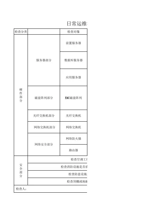 信息系统日常运维检查记录表