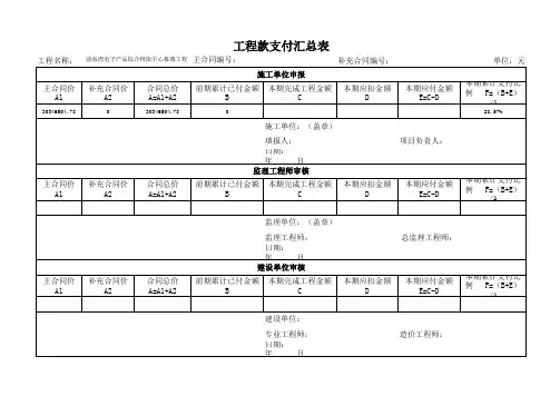工程款支付汇总表
