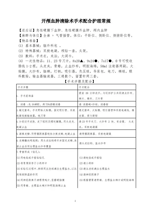 开颅血肿清除术手术配合护理常规