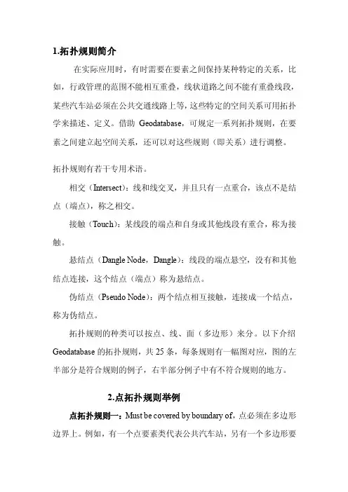 arcgis拓扑规则详细说明[精品]