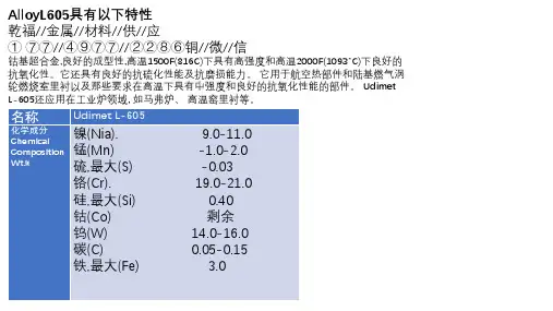 AlloyL605钴基超合金