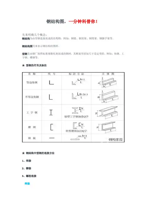 钢结构识图(DOC)