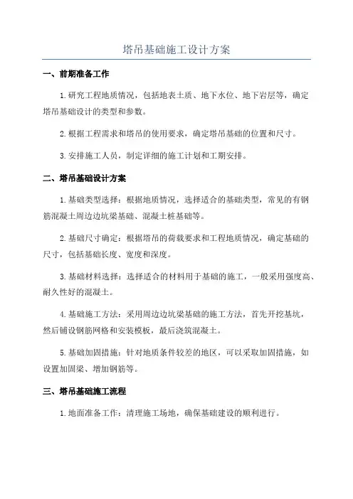 塔吊基础施工设计方案
