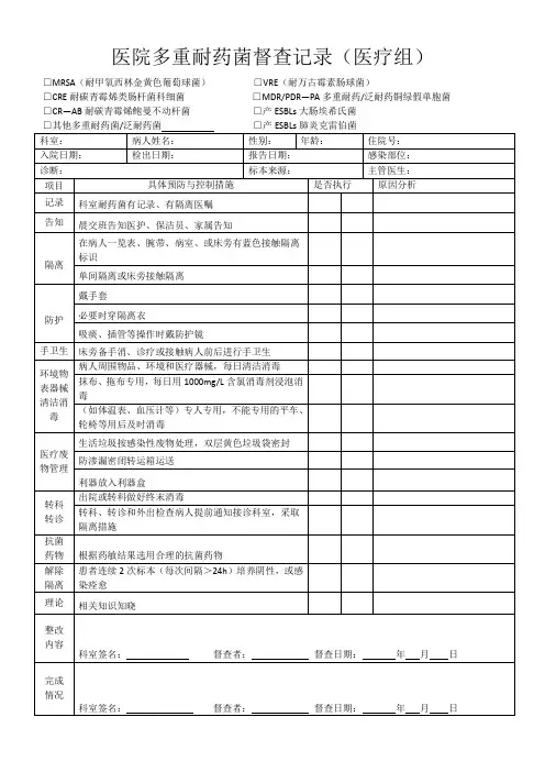 多重耐药菌督查记录表(医生填写)