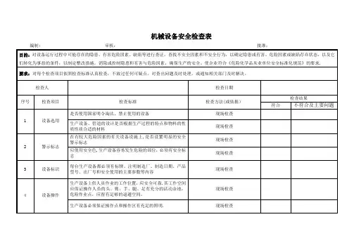 机械设备安全检查表