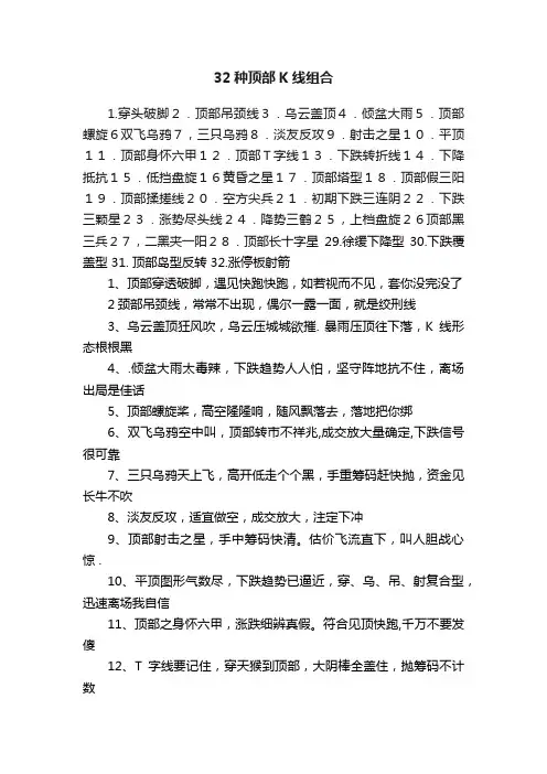 32种顶部K线组合