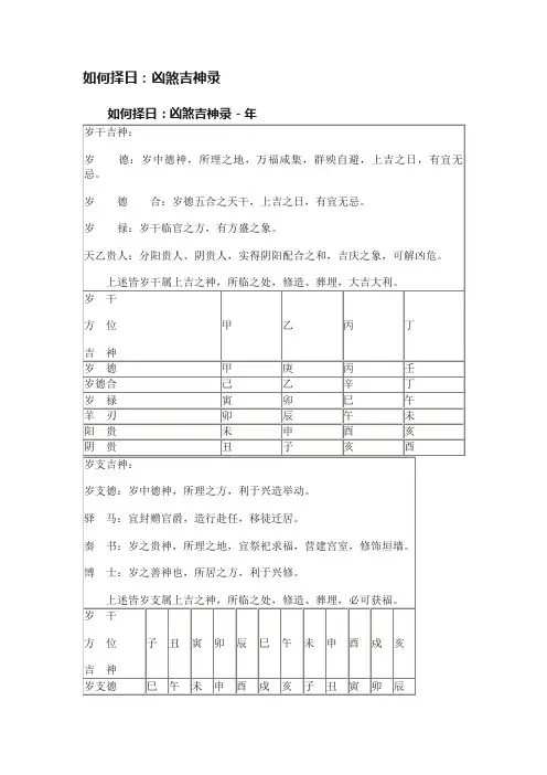 如何择日：凶煞吉神录