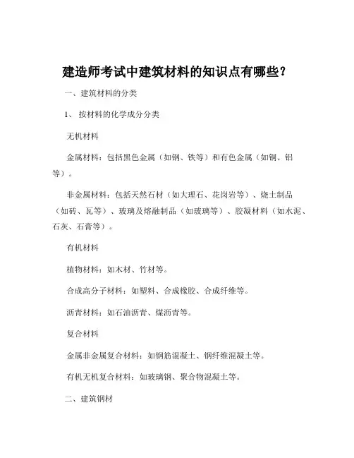 建造师考试中建筑材料的知识点有哪些？