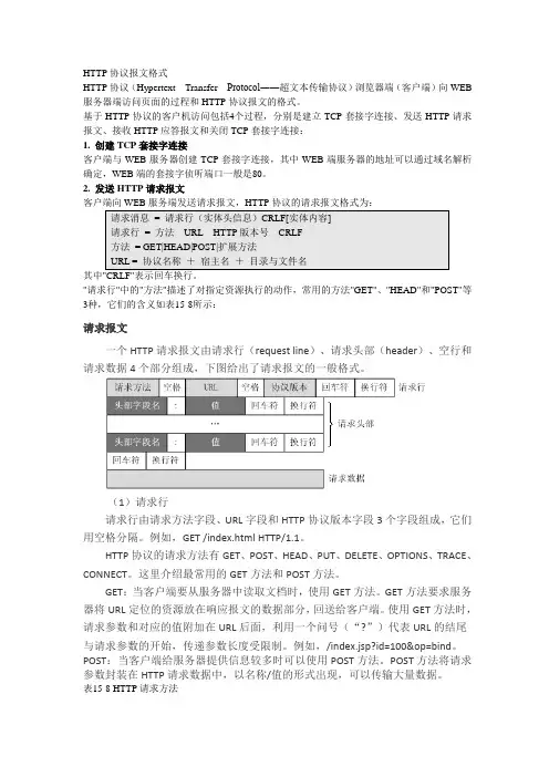http协议请求响应报文格式及状态码详解