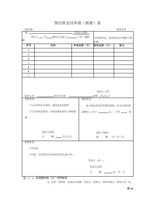 表-15 预付款支付申请(核准)表