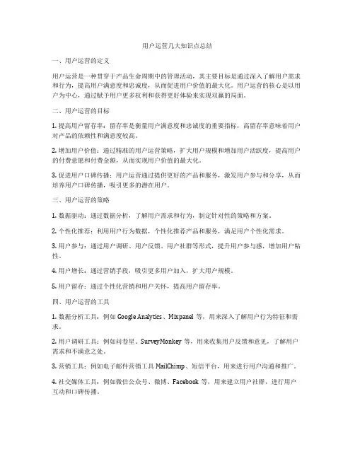 用户运营几大知识点总结