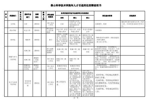 佛山科学技术学院人才引进岗位招聘说明书