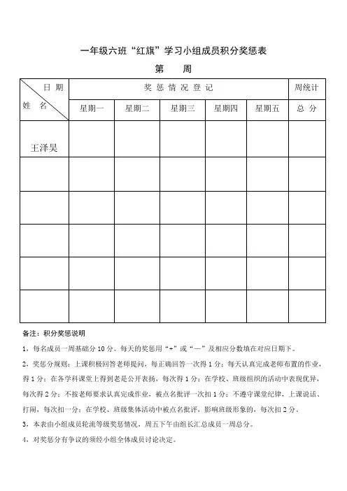 一年级六班“红旗”学习小组成员积分奖惩表