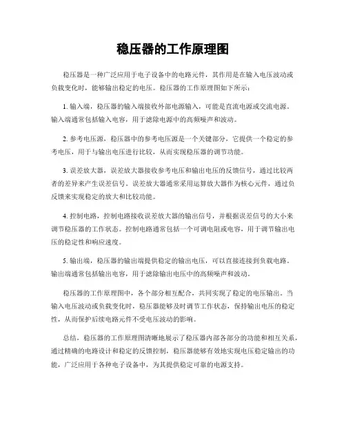 稳压器的工作原理图