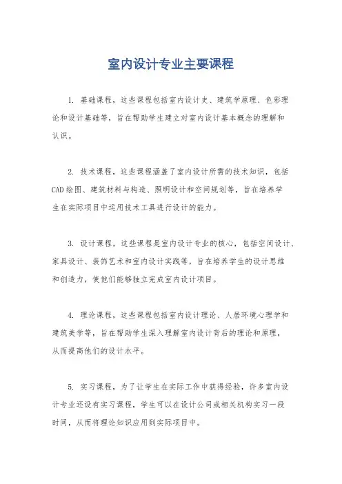 室内设计专业主要课程