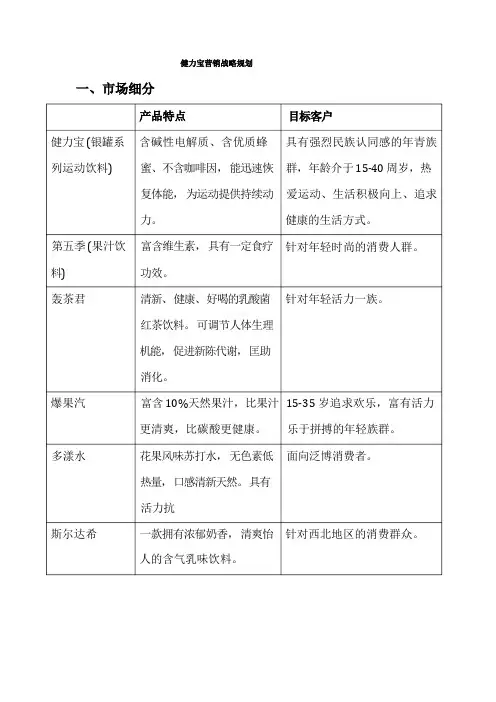 健力宝营销策划
