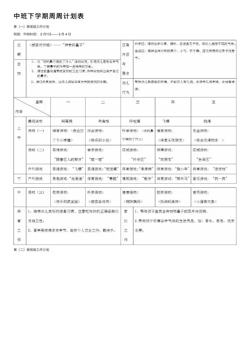 中班下学期周周计划表