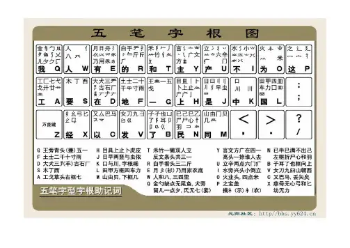 五笔字根图