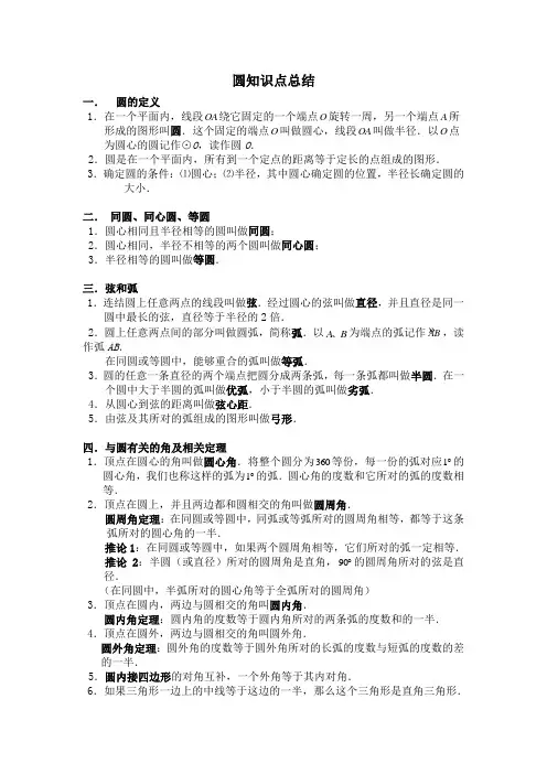 圆知识点总结