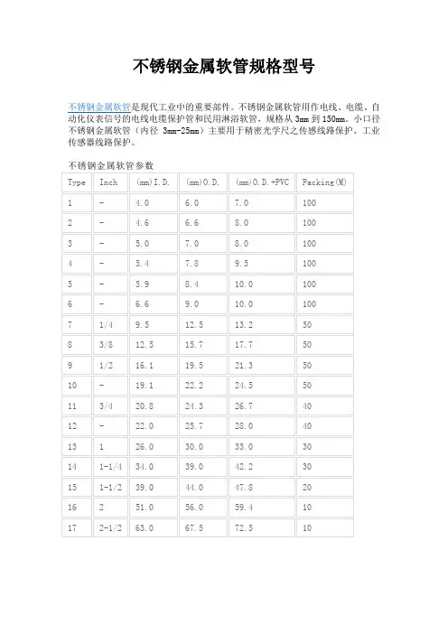 不锈钢金属软管规格型号