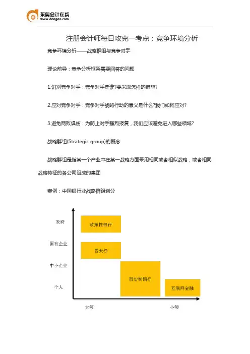 注册会计师每日攻克一考点：竞争环境分析