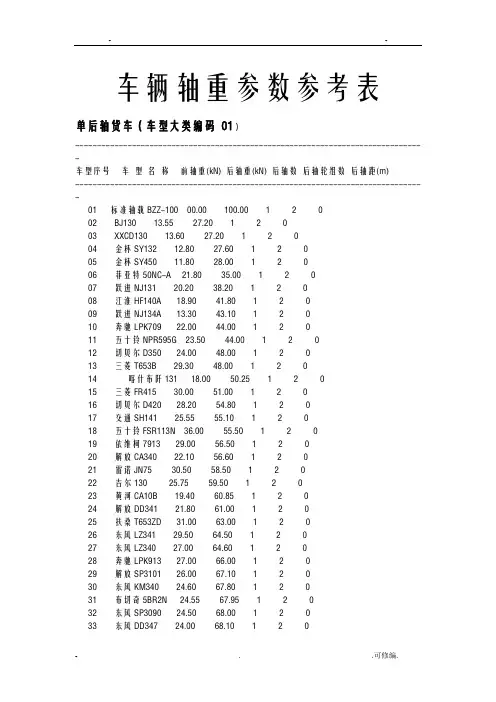 车辆轴重参数表