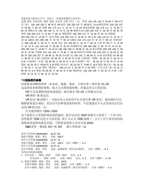 Vray材质参数参考