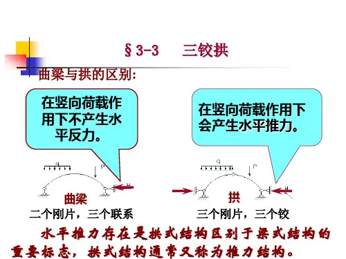 第三章静定结构受力分析三铰拱