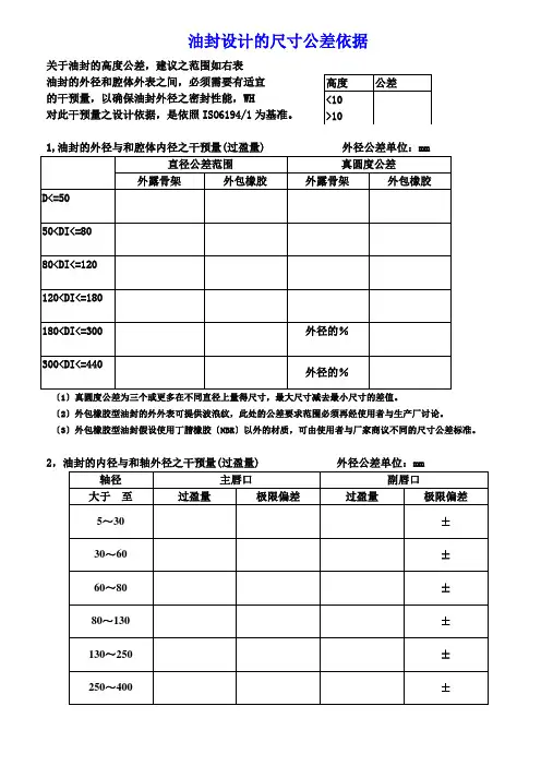 骨架油封尺寸公差标准e