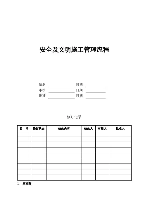 安全及文明施工管理流程