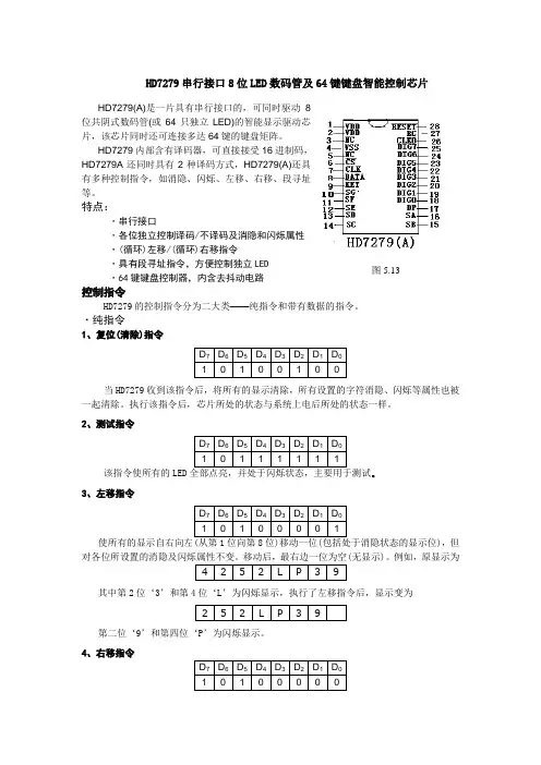 HD7279串行接口8位LED数码管及64键键盘智能控制芯片