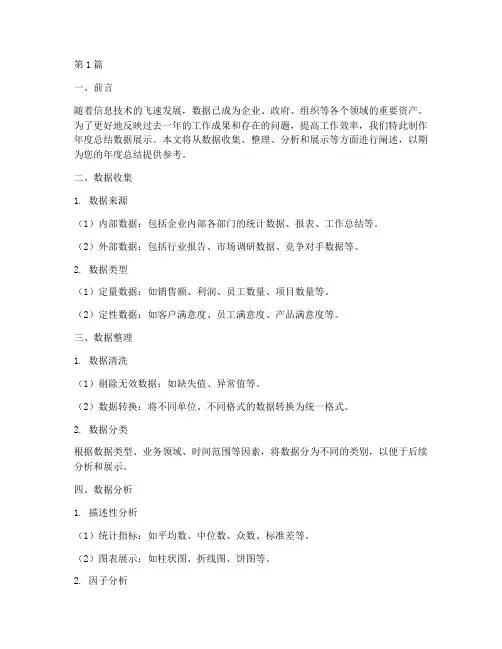 年度总结数据展示制作(3篇)
