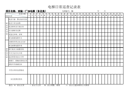 电梯日常巡查记录表
