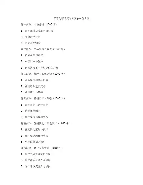 保险的营销策划方案ppt怎么做