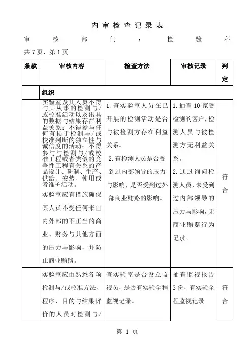 内审检查记录表检验科
