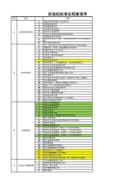加油站标准化档案清单