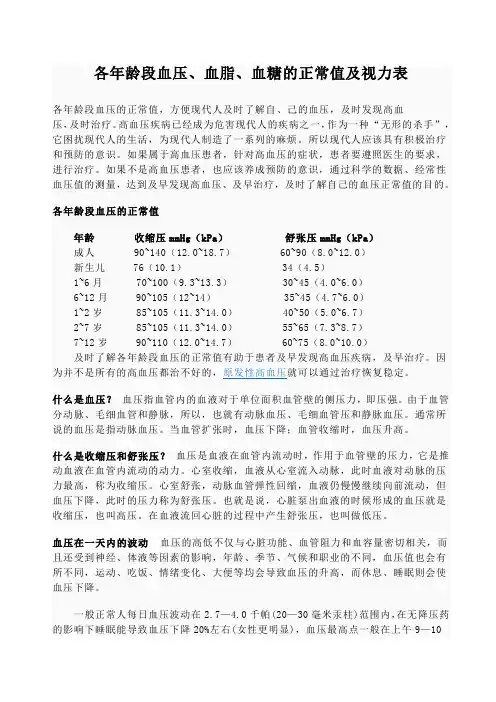 各年龄段血压、血脂、血糖的正常值(值得收藏)
