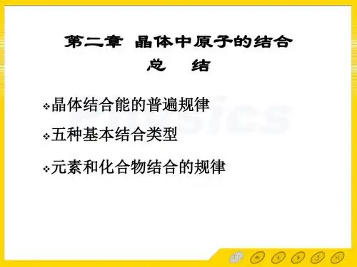 固体物理基础26第二章总结1