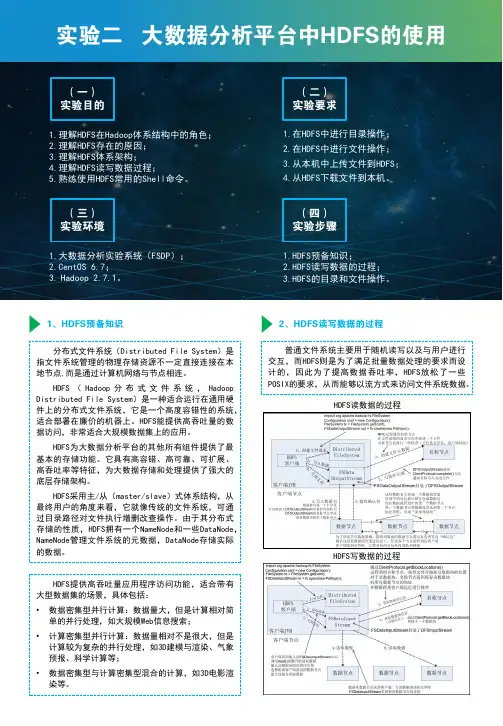 实验2 大数据分析平台中HDFS的使用