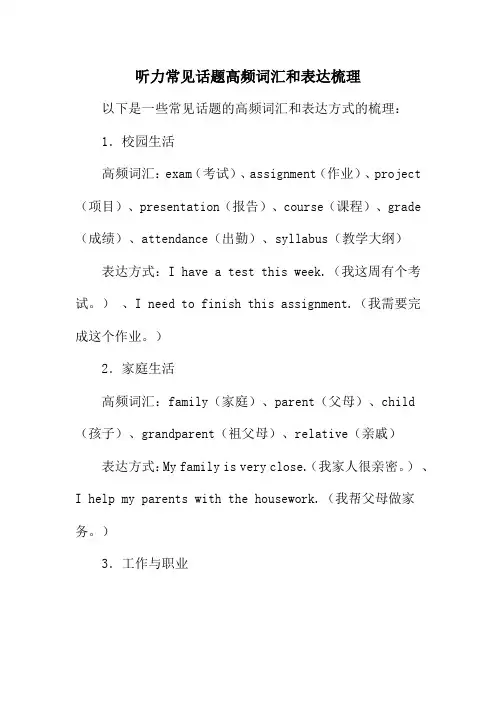 听力常见话题高频词汇和表达梳理