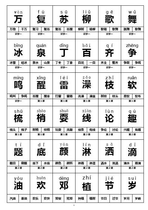 一年级语文下册生字卡片—打印格式汇总