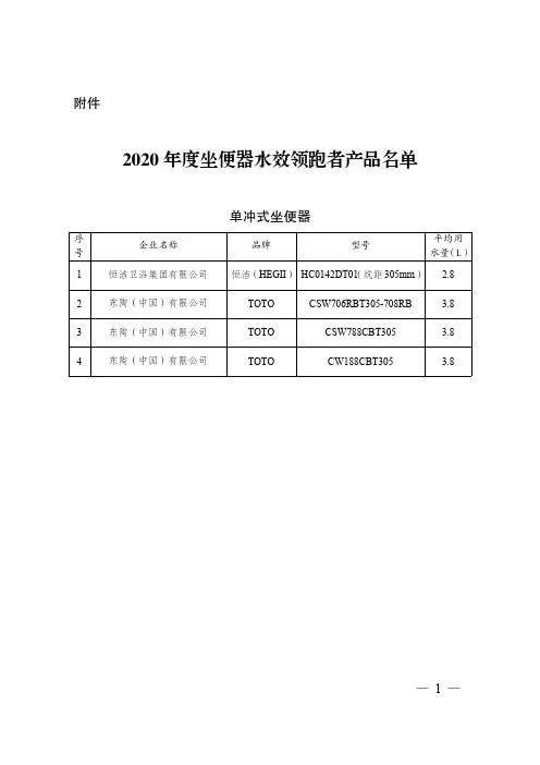 2020 年度坐便器水效领跑者产品名单