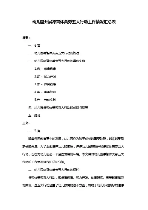 幼儿园开展德智体美劳五大行动工作情况汇总表